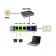 SPA-2012 Network Diagram
